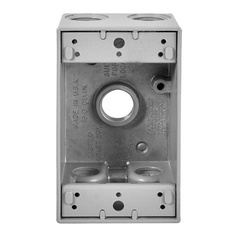 fs type mounting electrical box|what is a fs box.